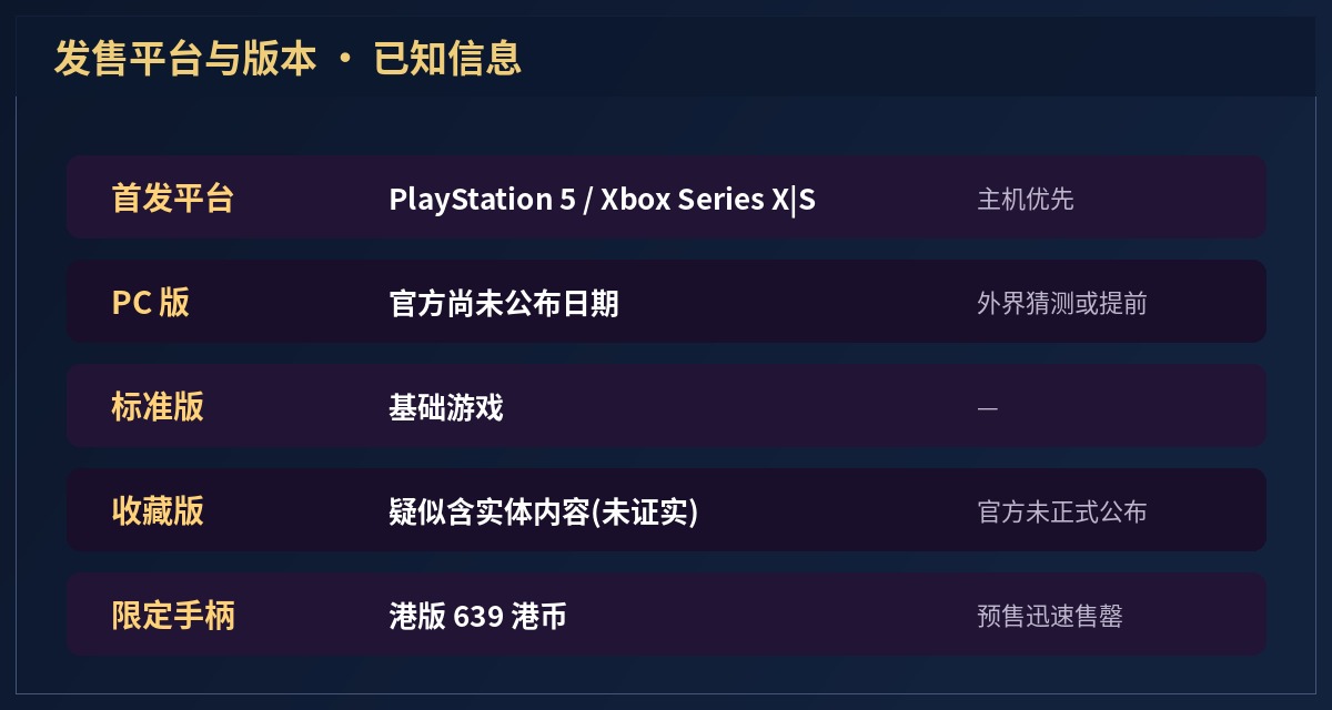 GTA6 首发平台与版本信息