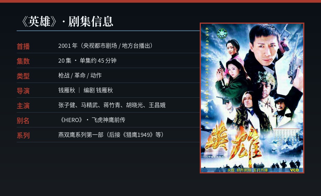 英雄 剧集信息