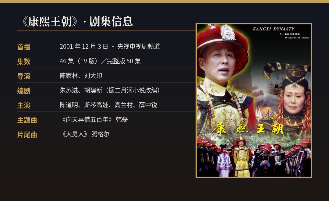 康熙王朝 剧集信息