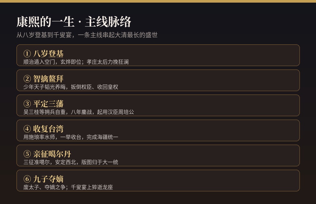康熙王朝 主线脉络