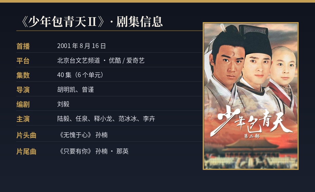 少年包青天2 剧集信息