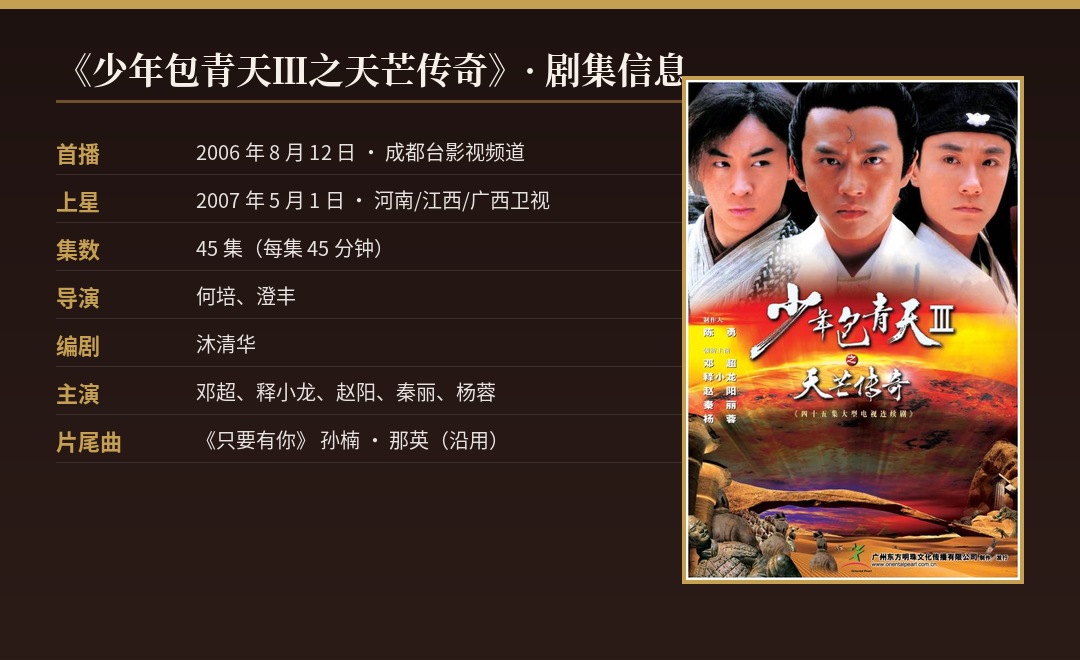 少年包青天3 剧集信息