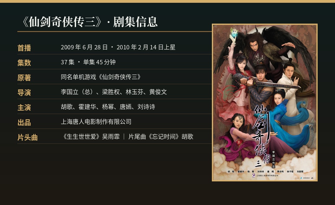 仙剑奇侠传三 剧集信息